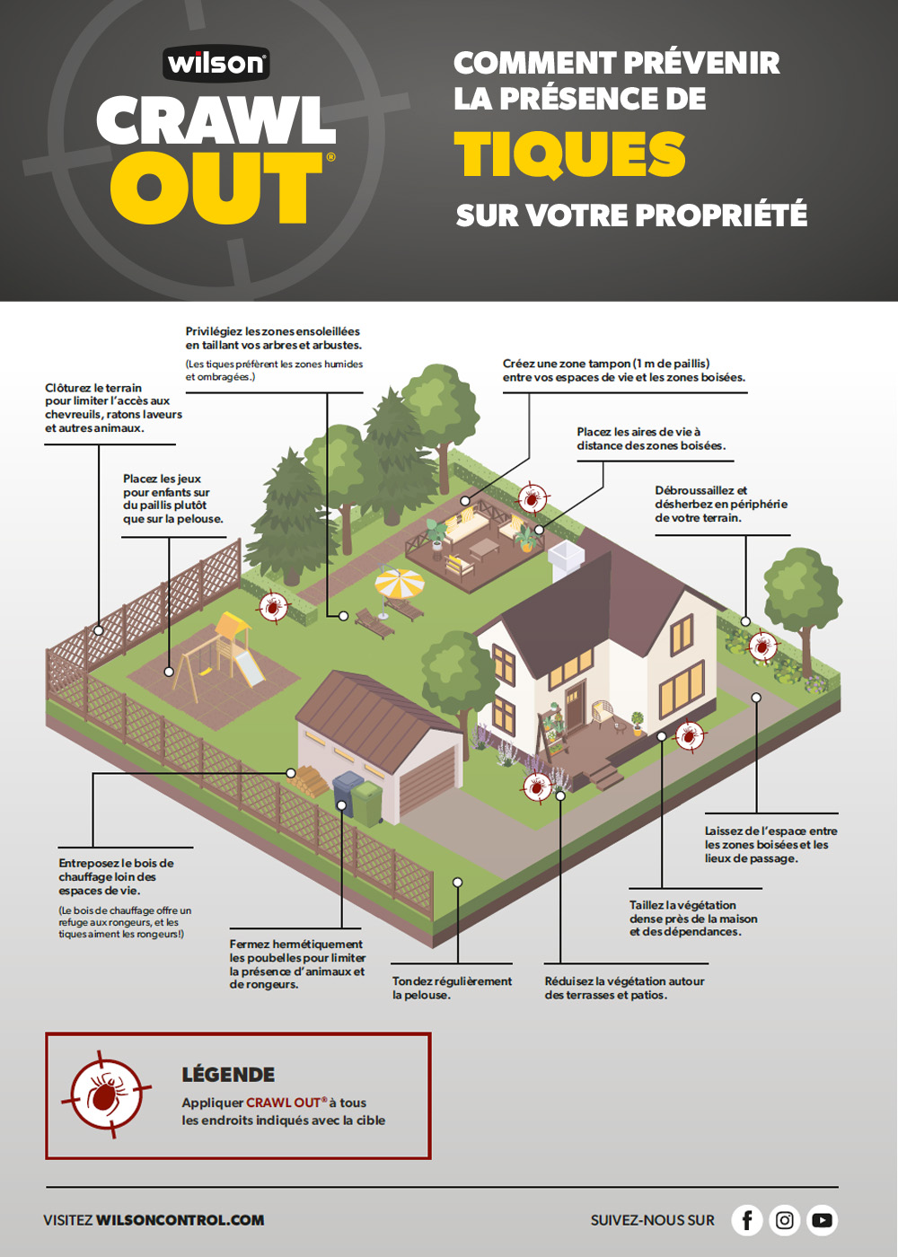 wilson-protect-family-pets-from-ticks-05-Fr